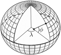 Figure 1: Illustrated latitude (φ) and longitude (λ). Photo courtesy of Wikimedia Inc.