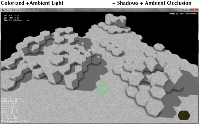 Examples of shading and lighting.