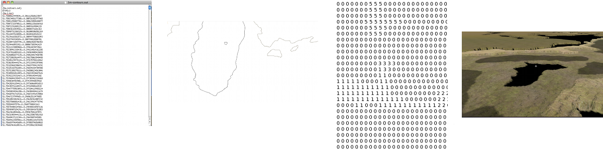 Summarizing process of visualizing a chart. From left to right: We draw the coordinates downloaded from noaa.gov. Ideally